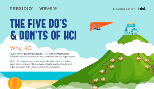 The Five Do's and Don'ts of HCI thumbnail